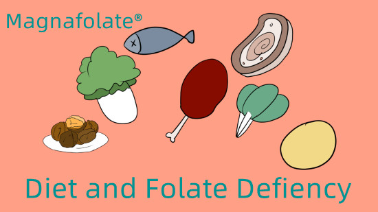 Diet dan Kekurangan Folat-Magnafolat