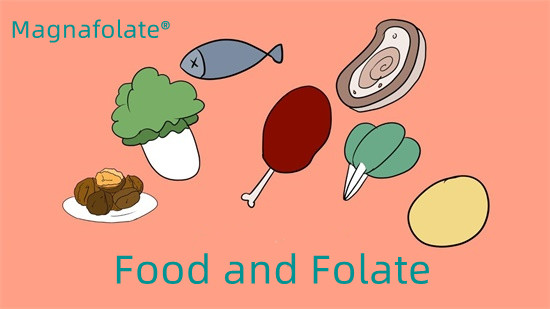 Makanan dan folat L Kalsium metilfolat